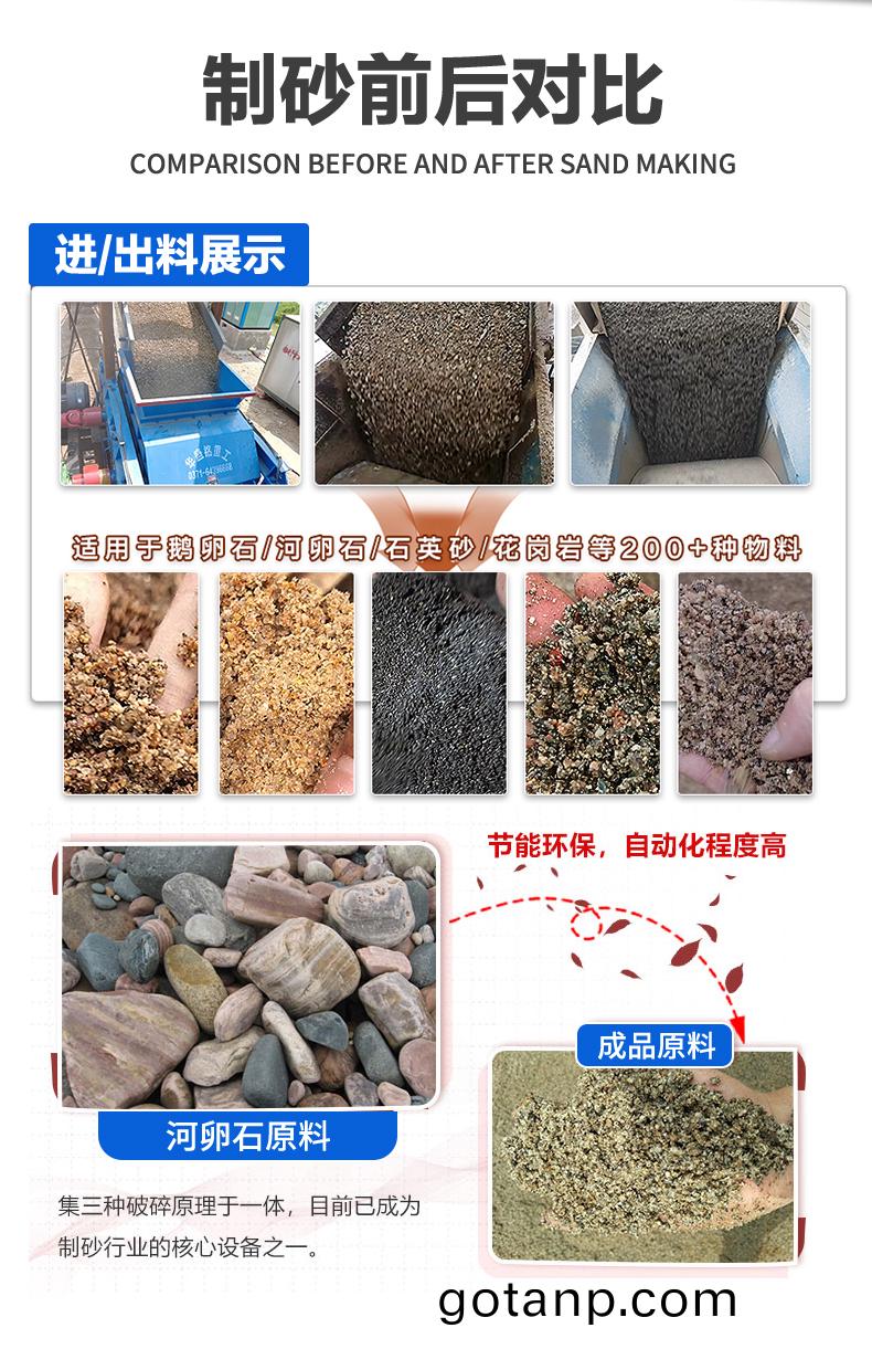 對輥製砂機適應物料