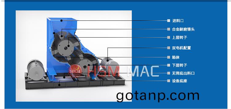 ,双级锤式破碎机原理